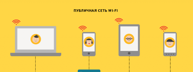 Яндекс представил новую систему защиты для своего браузера
